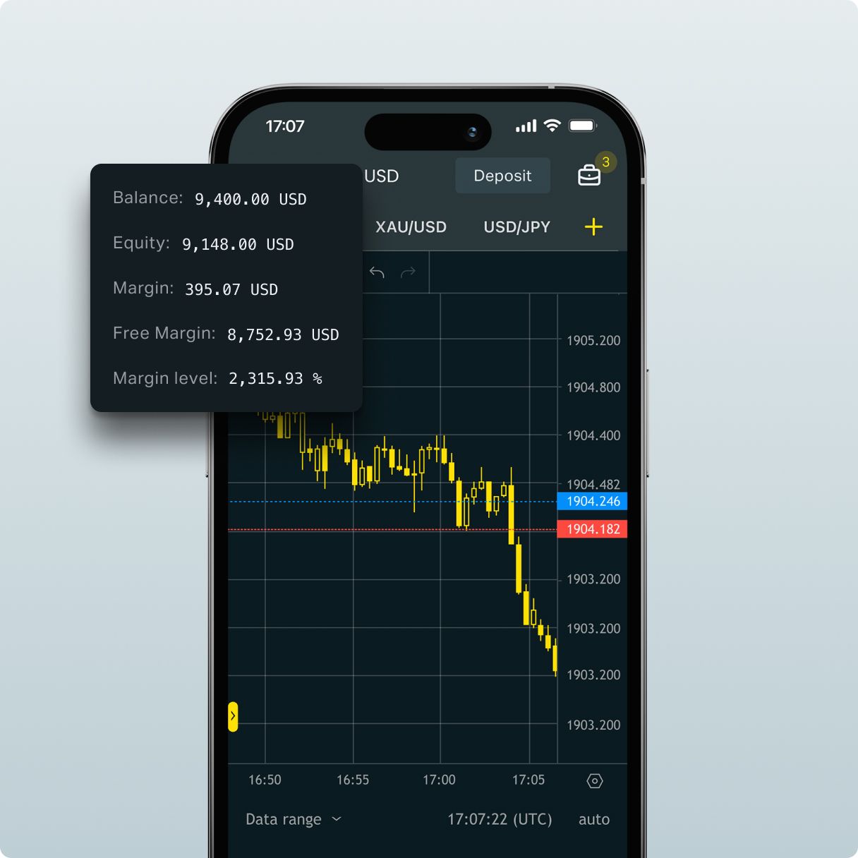 MetaTrader 4 Exness  - A trusted trading platform